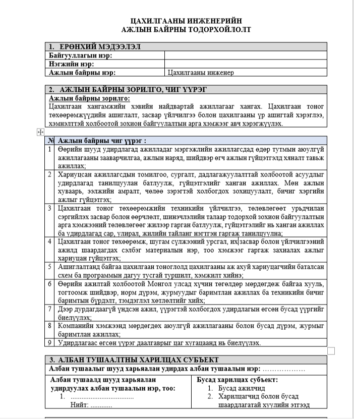 ЦАХИЛГААНЫ ИНЖЕНЕРИЙН АЖЛЫН БАЙРНЫ ТОДОРХОЙЛОЛТ